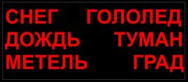 Табло погоды для помещений